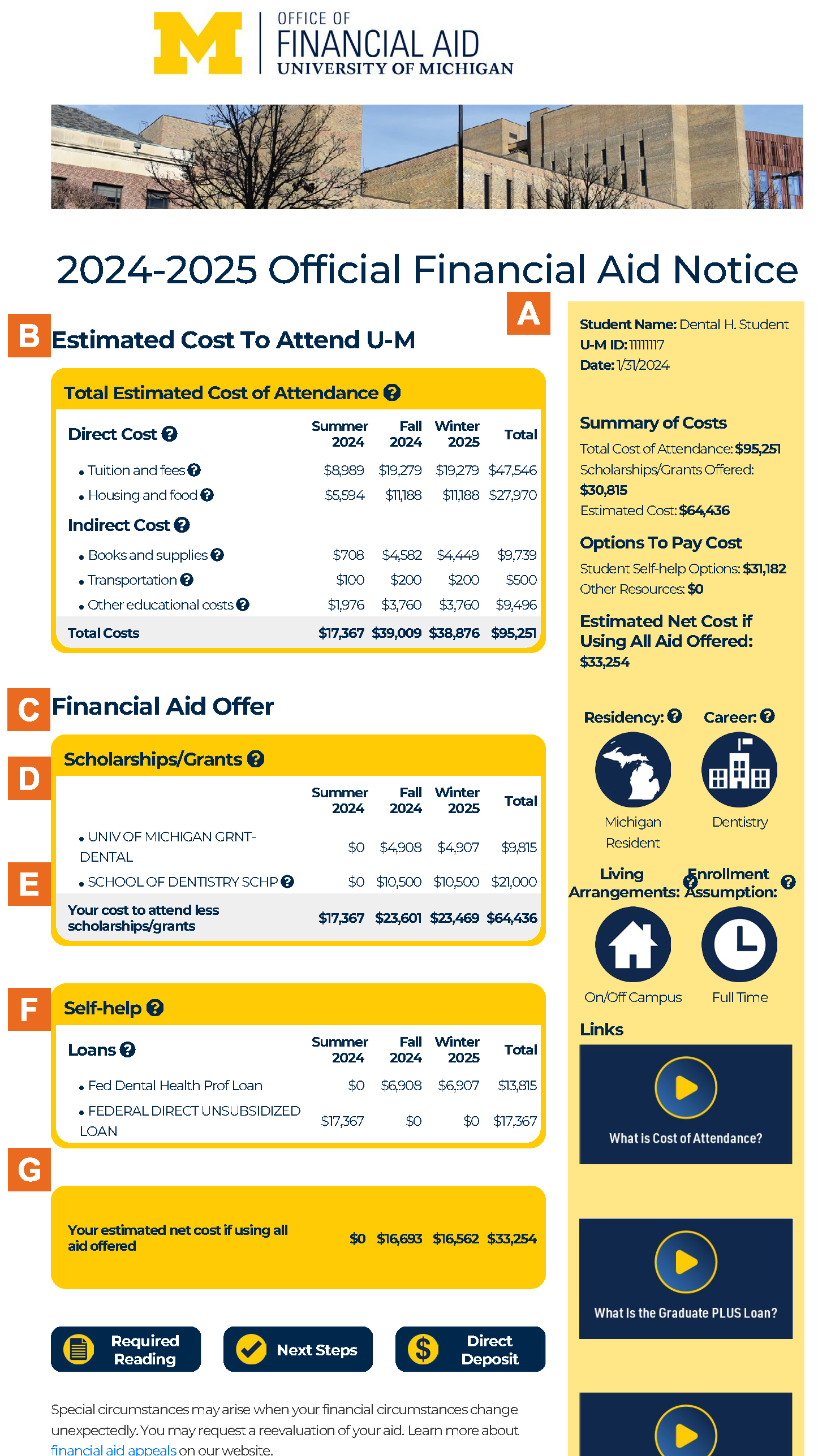 Financial Aid Notice