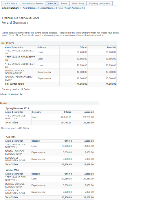 Screenshot of Wolverine Access showing the Award Summary page. A table is visible with the academic term, award description, category, amount of aid offered, and amount of aid accepted. Detailed instructions are provided below.